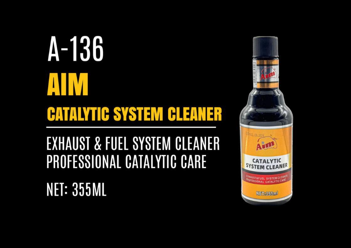 AIM Product